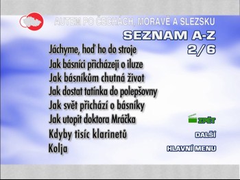 Abecední seznam ukázek